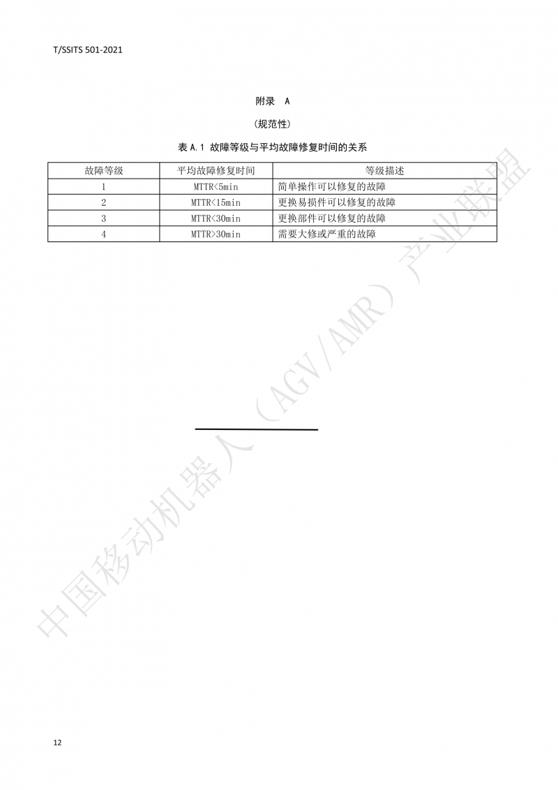 501 汽車(chē)生產(chǎn)線用移動(dòng)機(jī)器人 技術(shù)規(guī)范01_15