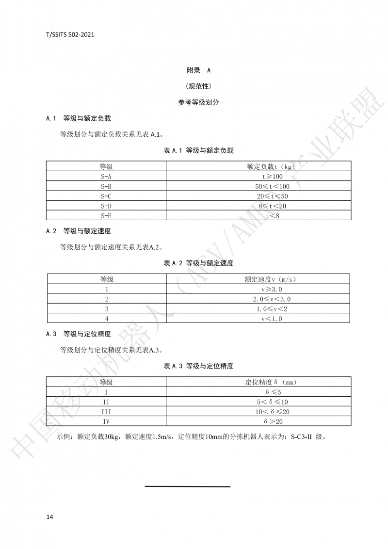 502 物流分揀移動機器人技術(shù)規(guī)范(1)_17