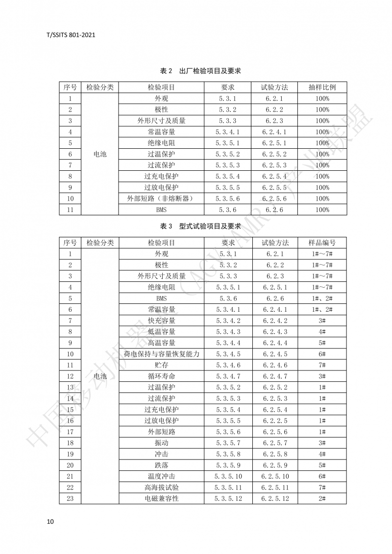 801 鋰離子蓄電池技術(shù)規(guī)范-01_13