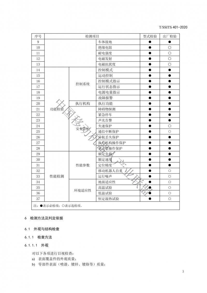 工業(yè)應(yīng)用移動(dòng)機(jī)器人檢測(cè)規(guī)范_05