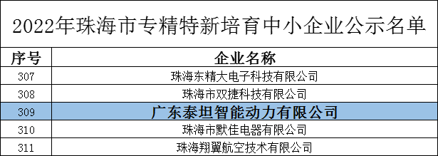 微信圖片_20221206092512