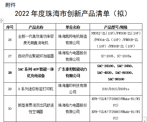 微信圖片_20230206093840