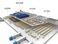 ?？禉C(jī)器人助力3C行業(yè)實(shí)現(xiàn)全場景智造升級(jí)